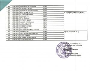 SK Dekan Tentang Dosen Pembimbing Akademik Tahun Akademik 2016-2017