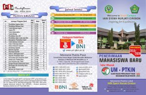 Penerimaan Mahasiswa Baru IAIN Syekh Nurjati Cirebon
