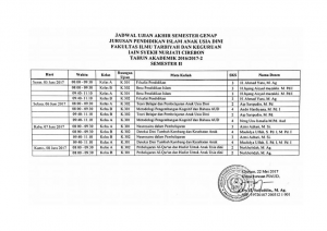 Jadwal Ujian Akhir Semester Genap Tahun Akademik 2016/2017-2 Tahun 2017 Jurusan Pendidikan Islam Anak Usia Dini FITK IAIN Syekh Nurjati Cirebon